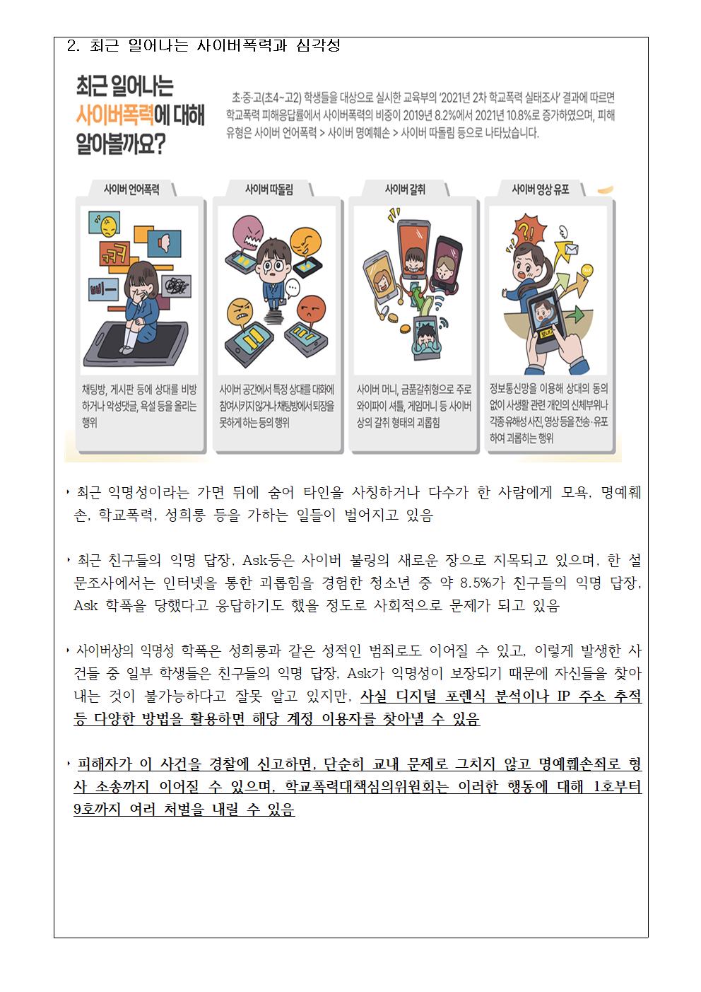 2025. 사이버폭력 관련 안내002
