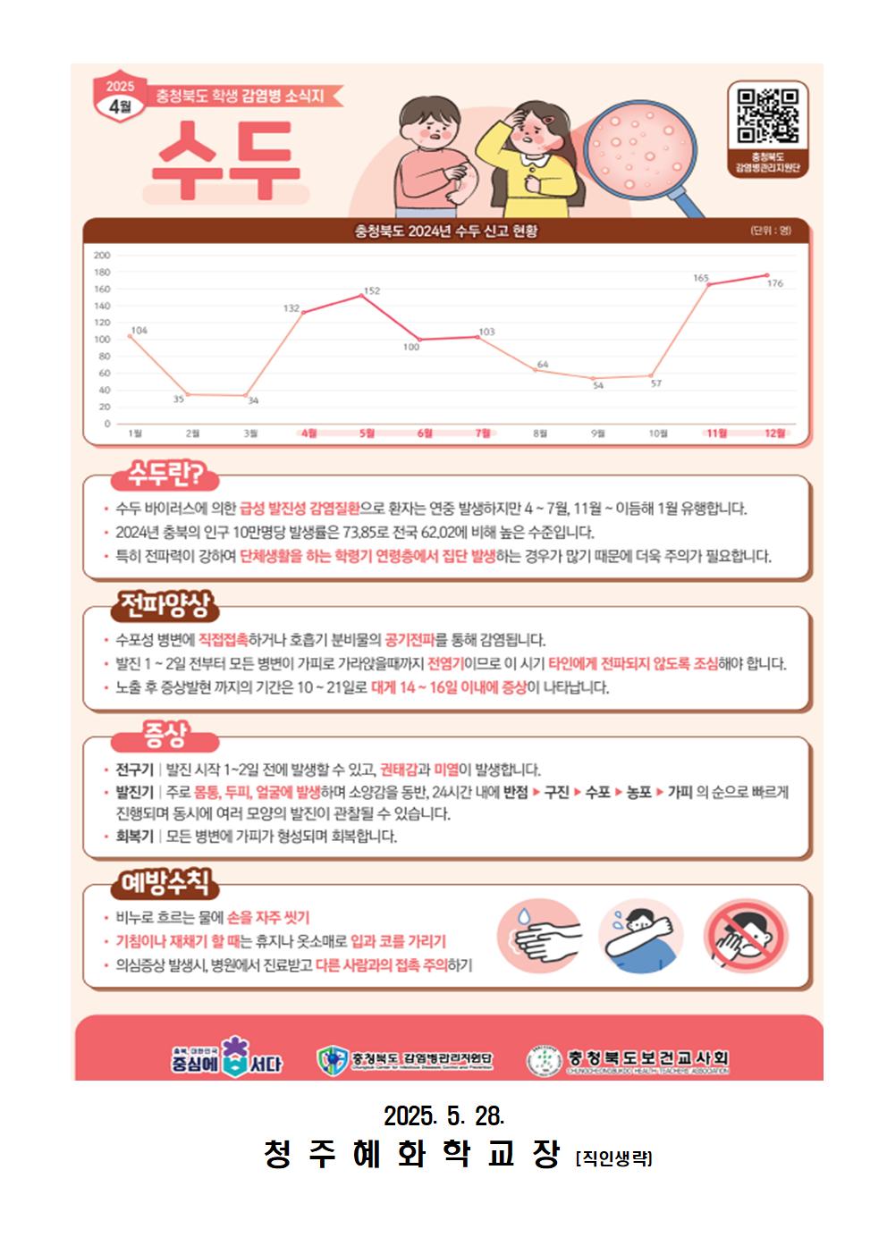 수두 감염병 예방 안내 가정통신문002