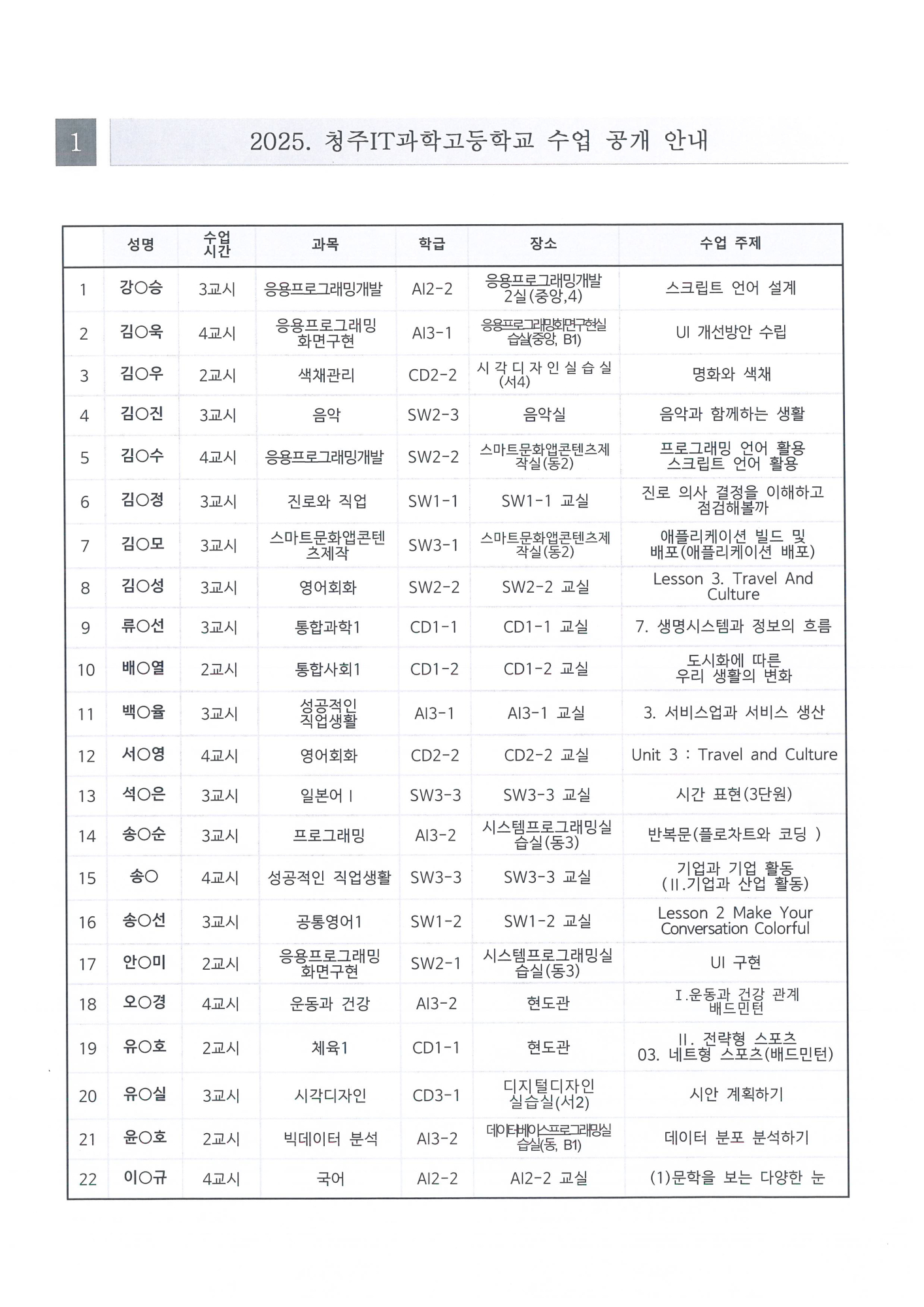 2025 학부모 수업 공개의 날 운영 안내2