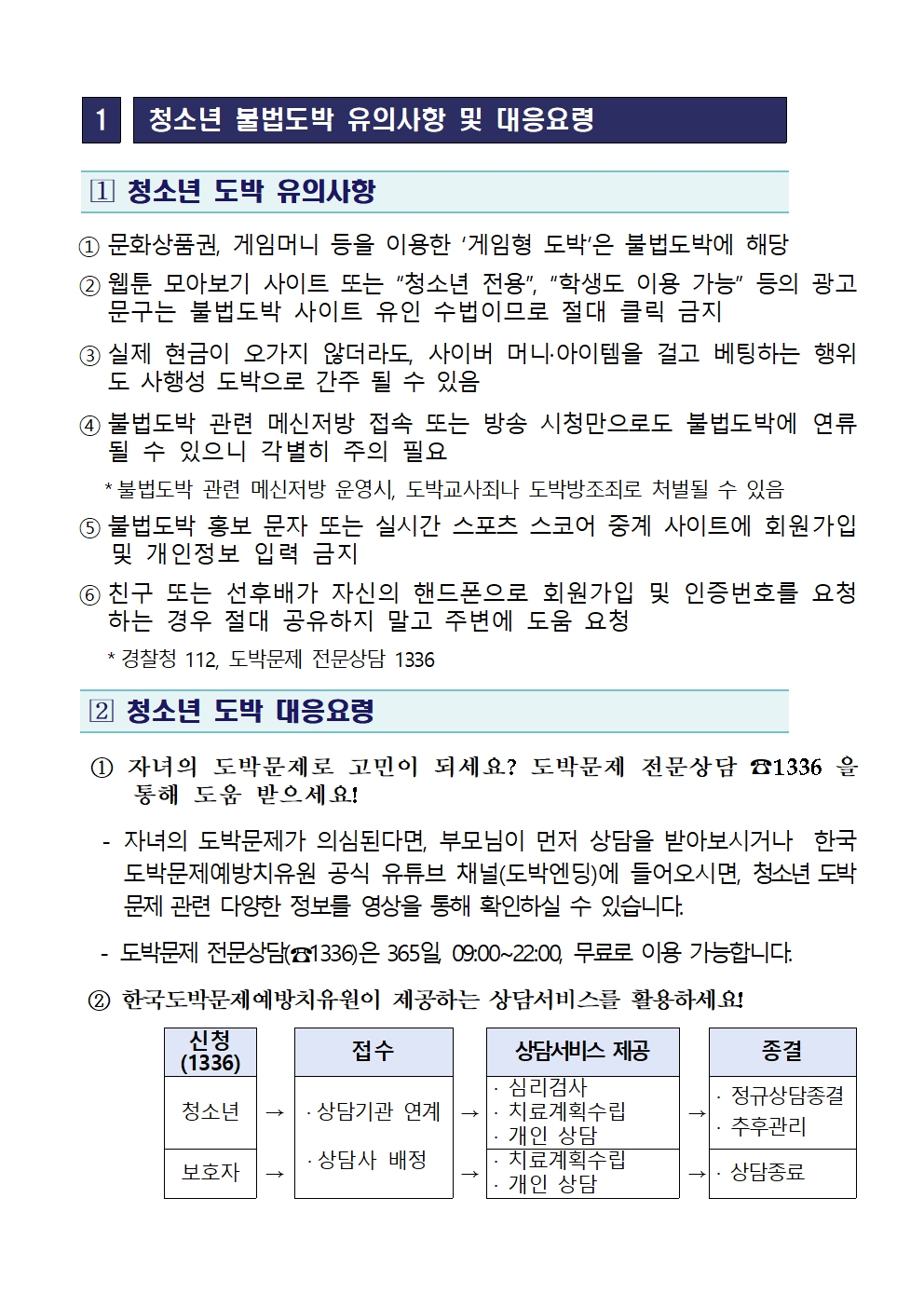 청소년 불법도박, 불법사금융 피해예방을 위한 가정통신문(안)002