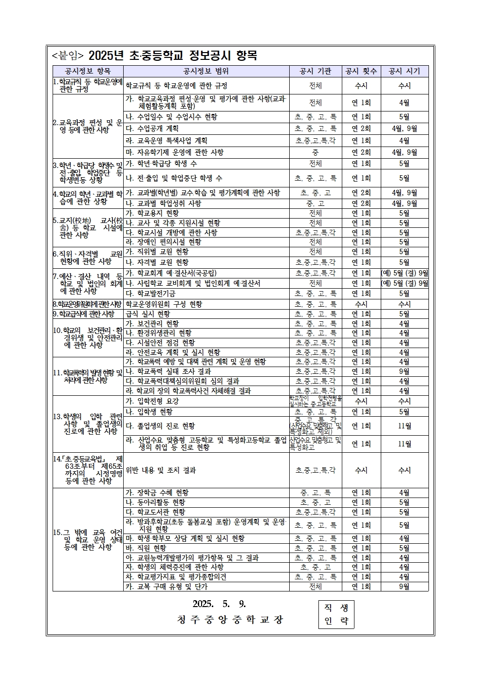 2025. 정보공시 안내 가정통신문002