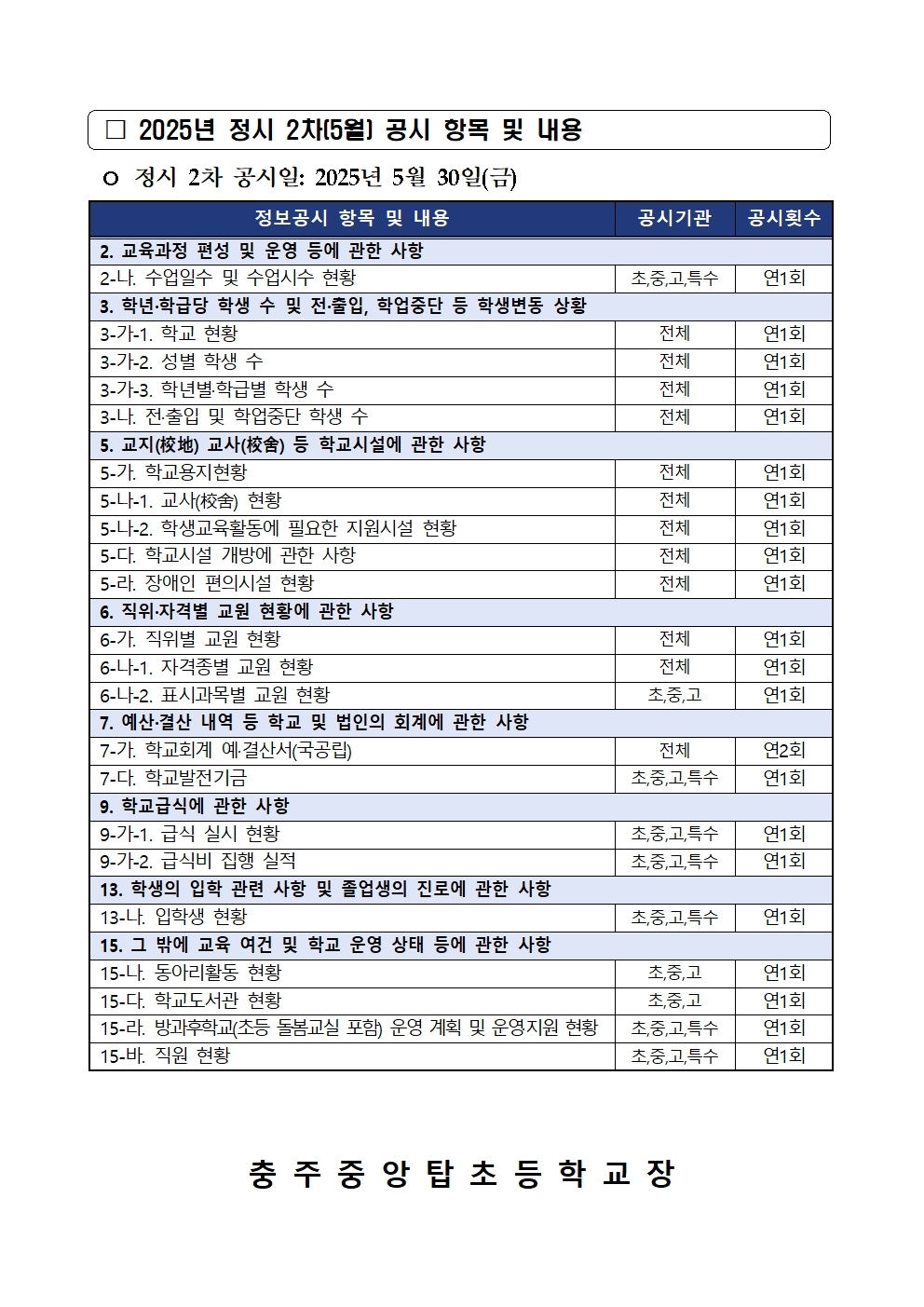 2025. 정보공시 정시 2차(5월) 가정통신문002