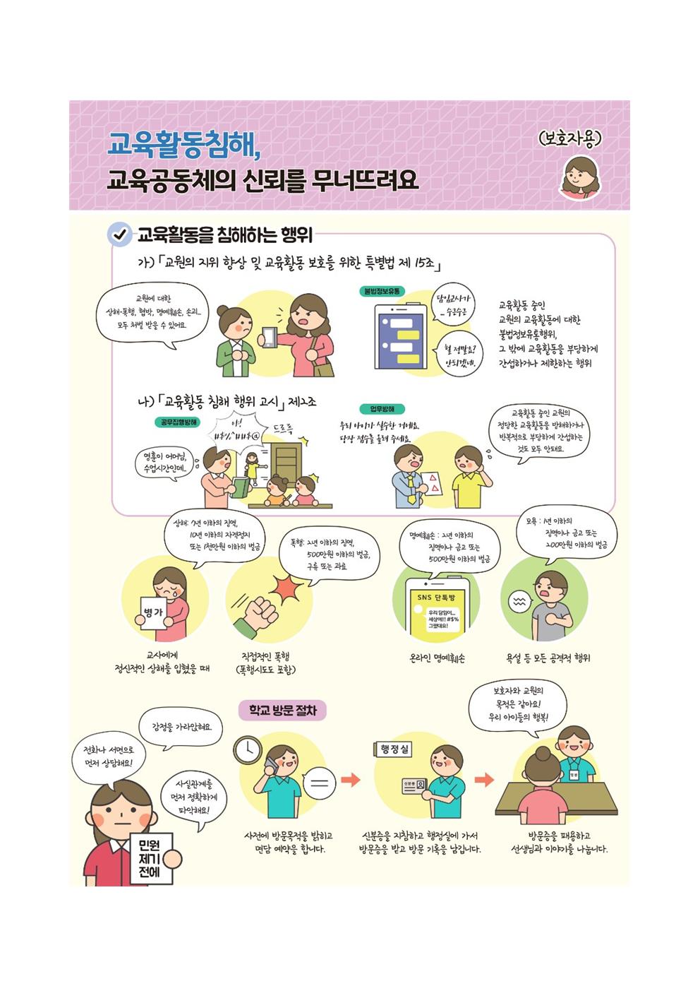 교육활동 보호를 위한 예방 교육 안내 가정통신문004