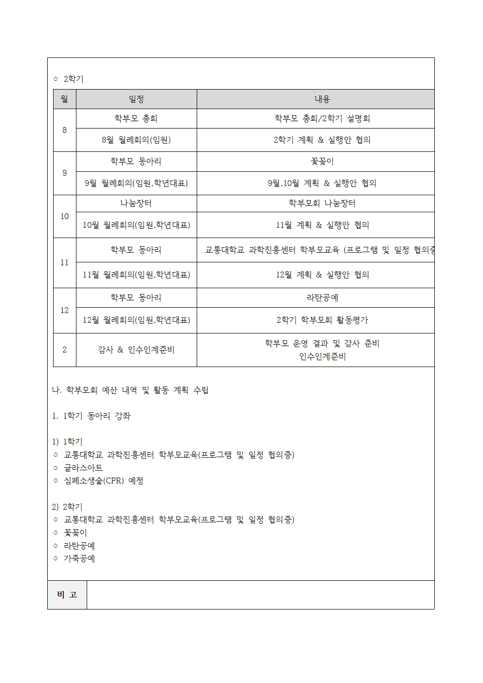 충주남산초등학교 학부모회 회의록_20250428002
