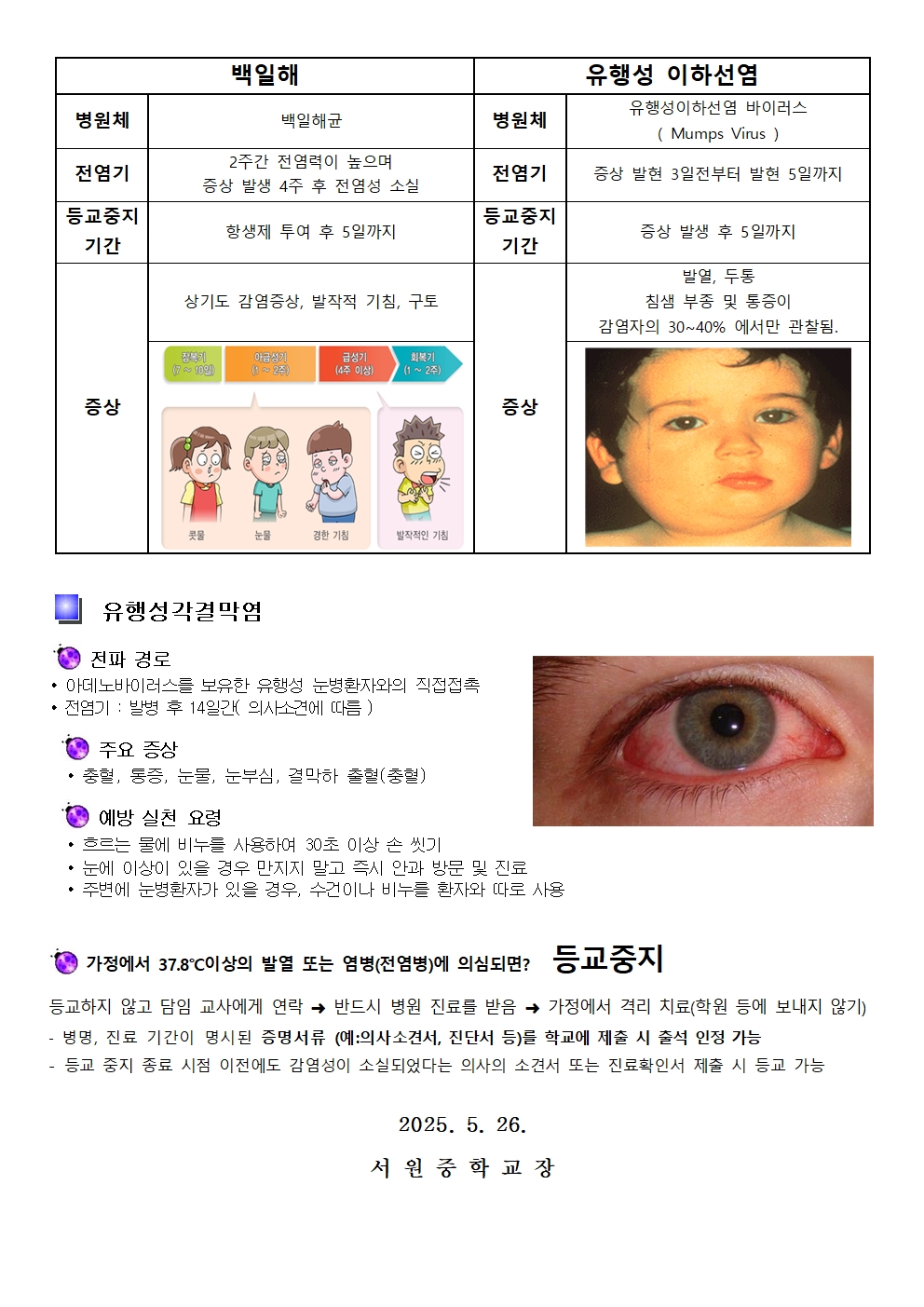 감염병 예방 안내문(수두, 수족구, 백일해, 유행성이하선염)002