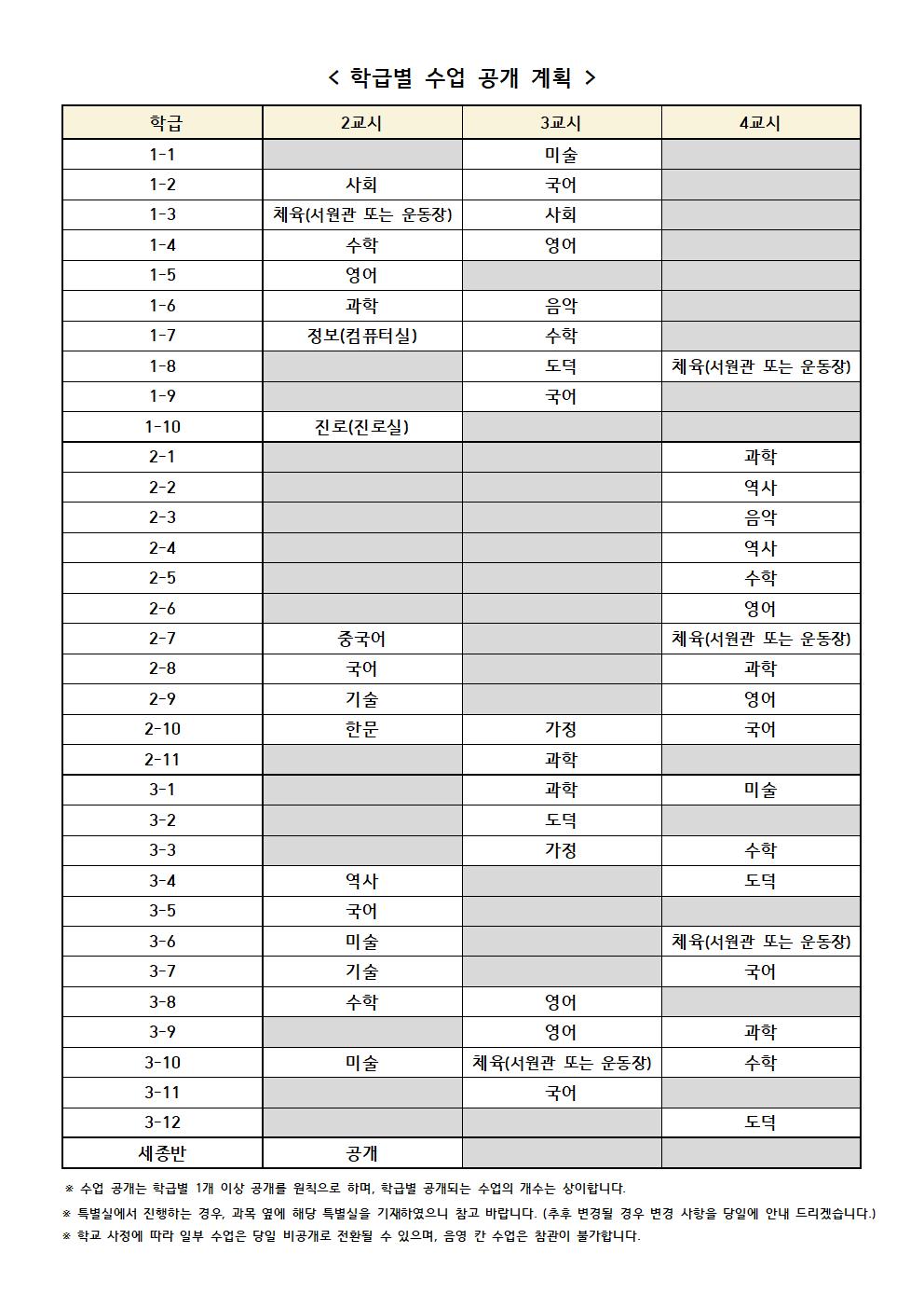 2025학년도 학부모 수업 공개 안내 가정통신문002