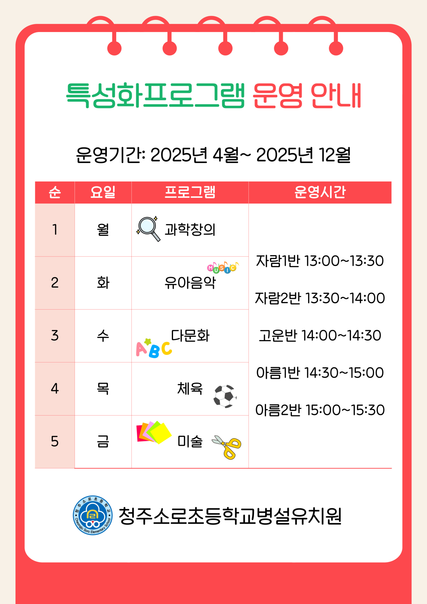 25. 특성화프로그램 운영