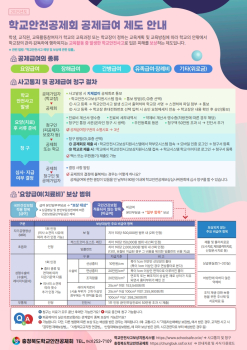 학교안전공제회_제도안내_1.jpg