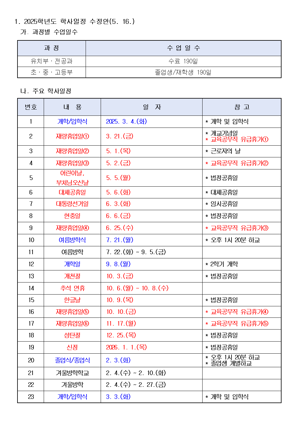 2025. 학사일정001