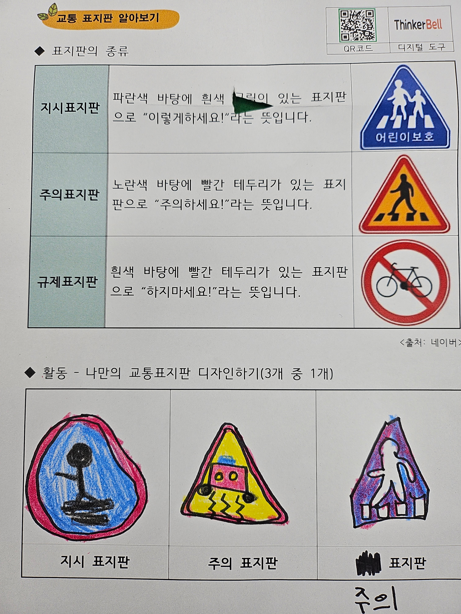 2학년 현장체험연계수학1