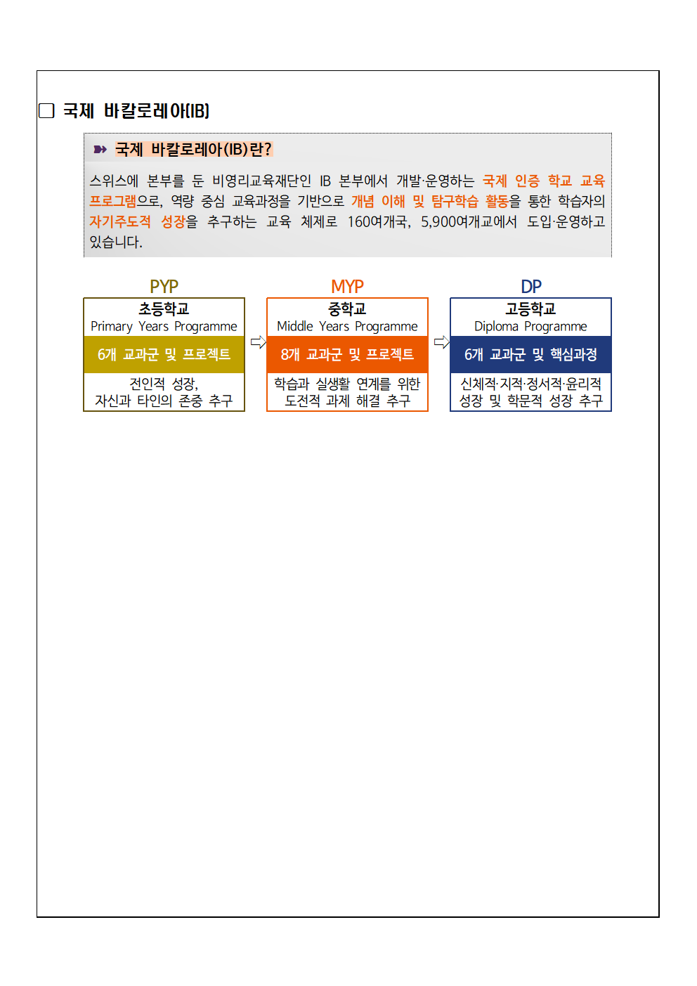 2025. 충주지역 교육감과의 대화 참가 안내 가정통신문002