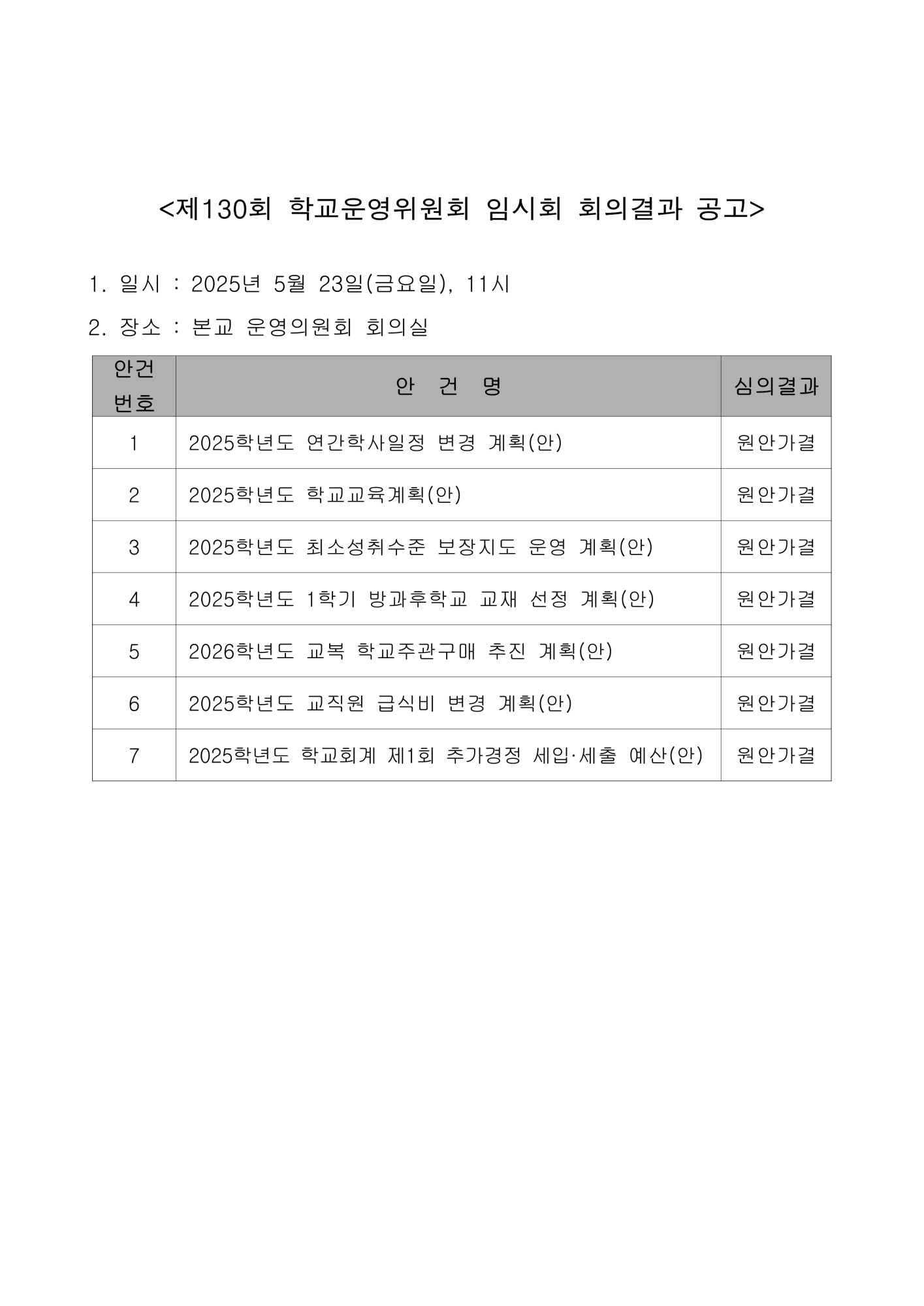 제130회 임시회 회의결과 공고_1