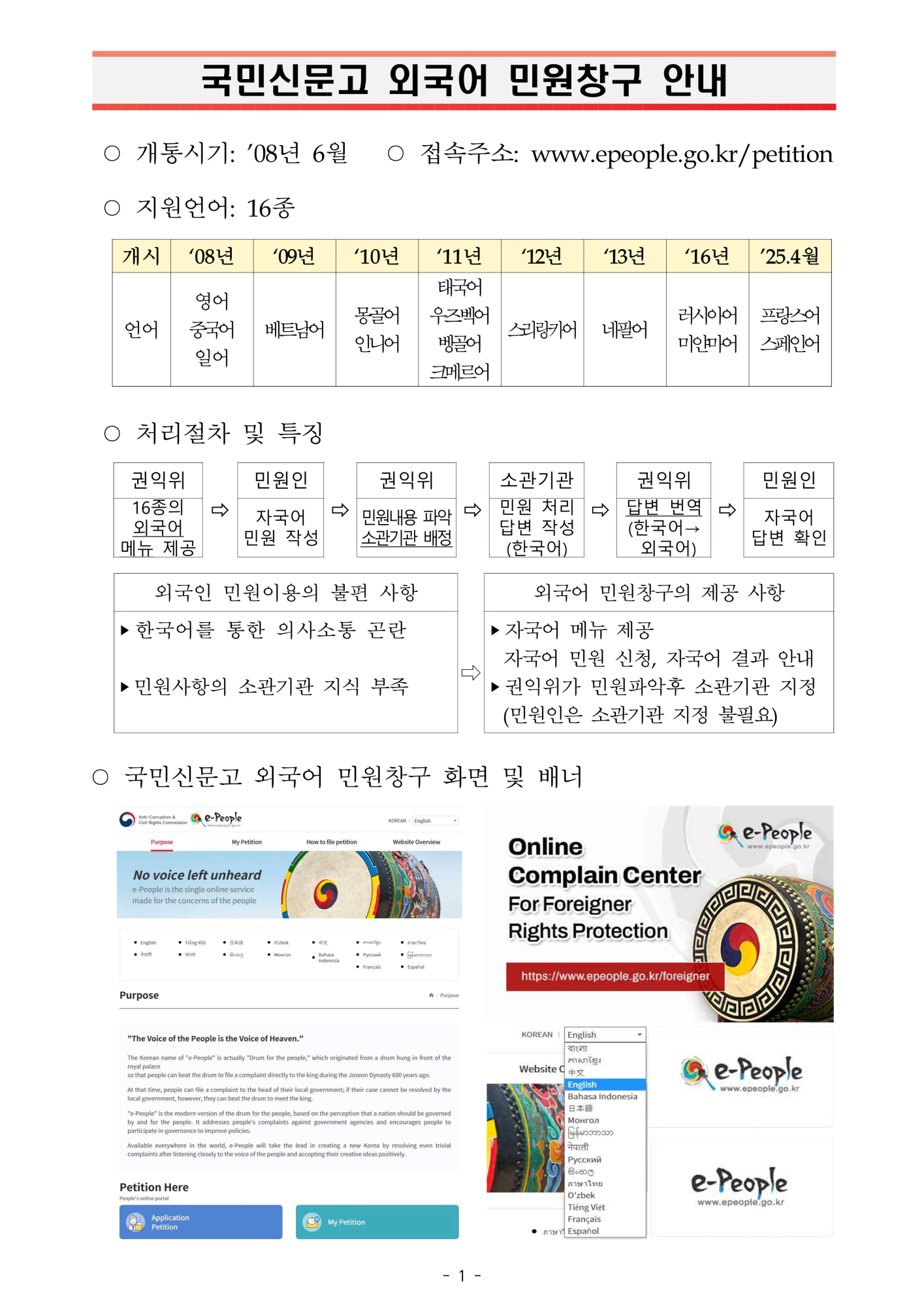 [붙임1] 국민신문고 외국어 민원창구 안내문_1