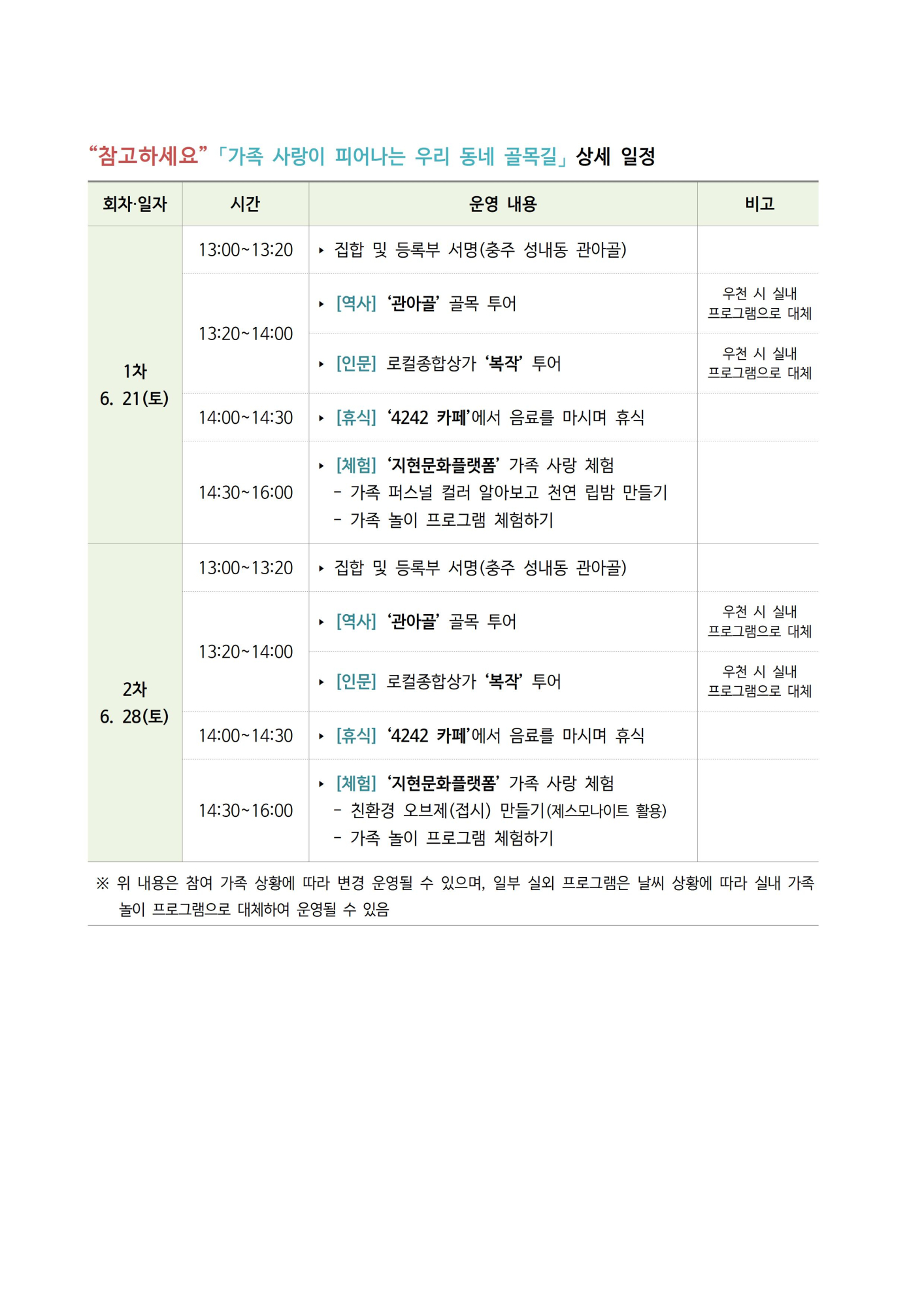 2025. 인성체험 모두 바우처 가족체험 신청 안내002