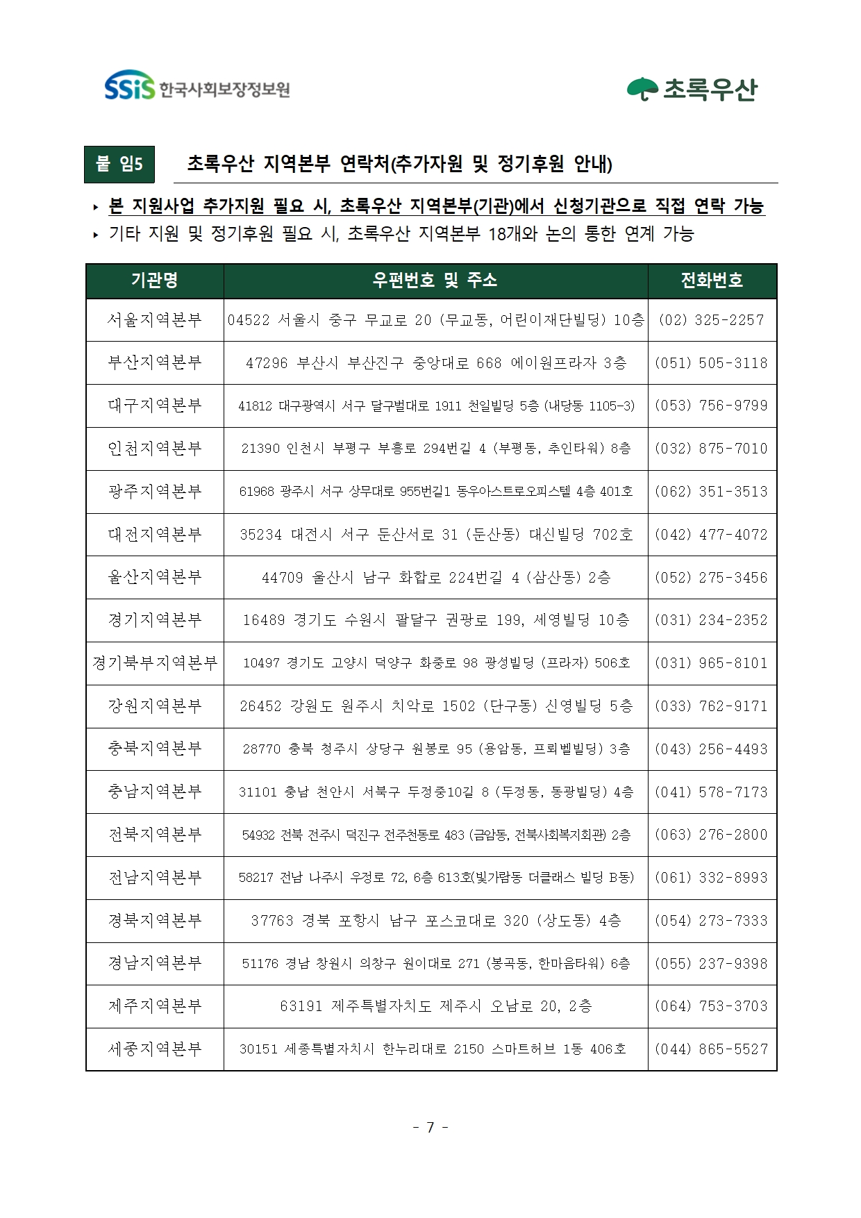 2025년 1차 초록우산 가족돌봄아동청소년 발굴 및 지원사업 신청안내007
