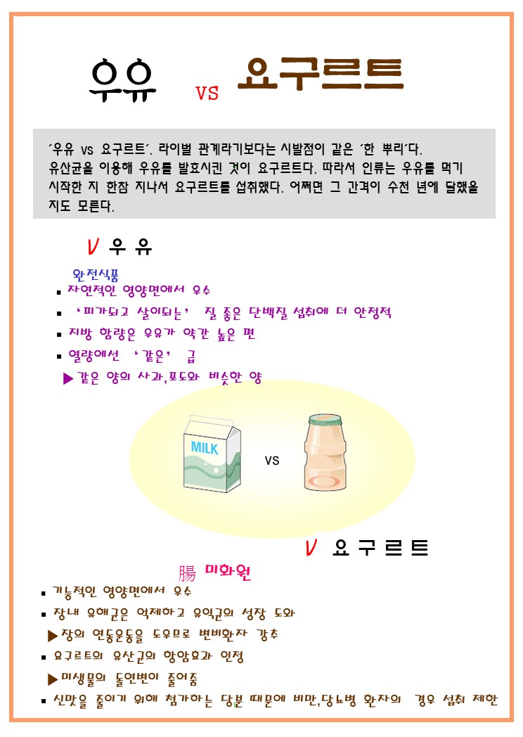 요구르트(5.21)