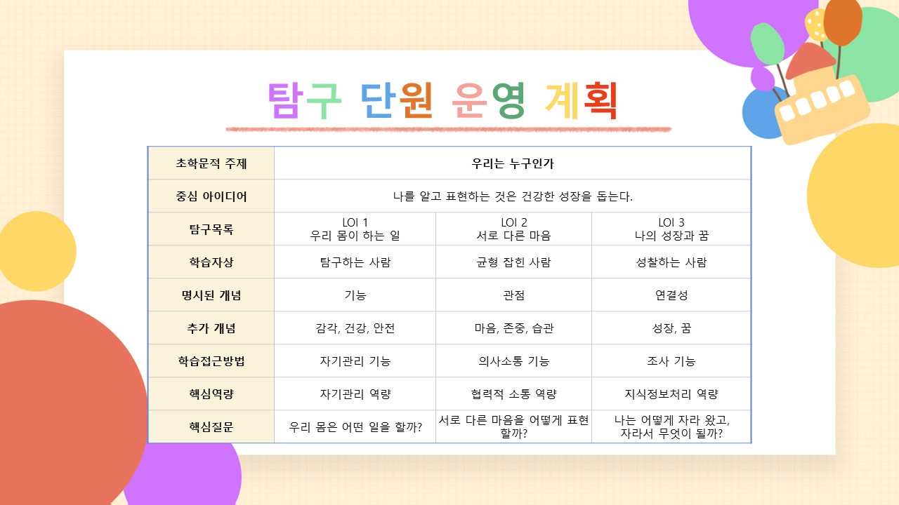 슬라이드2