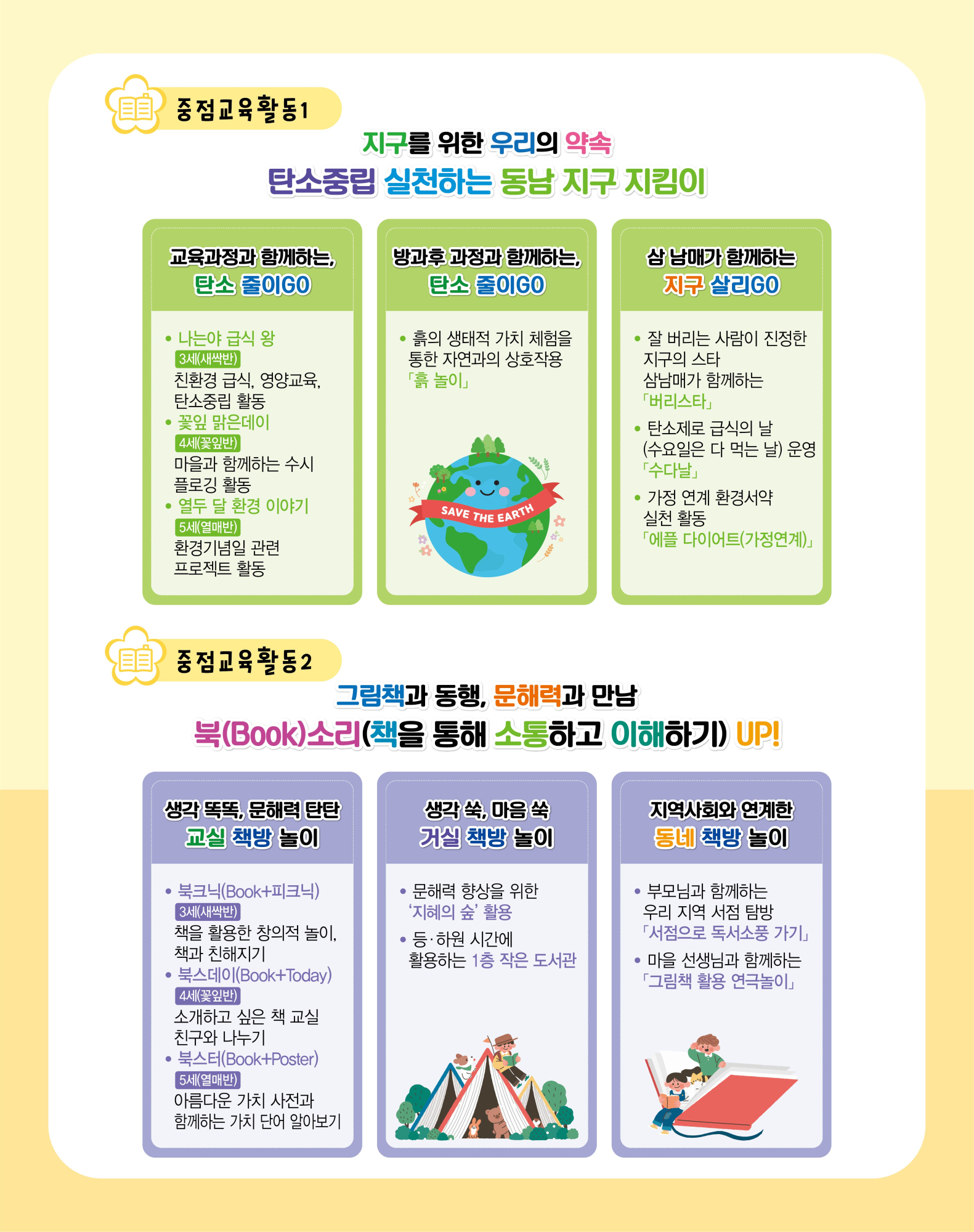 동남유치원 현황판(수정시안)_3판