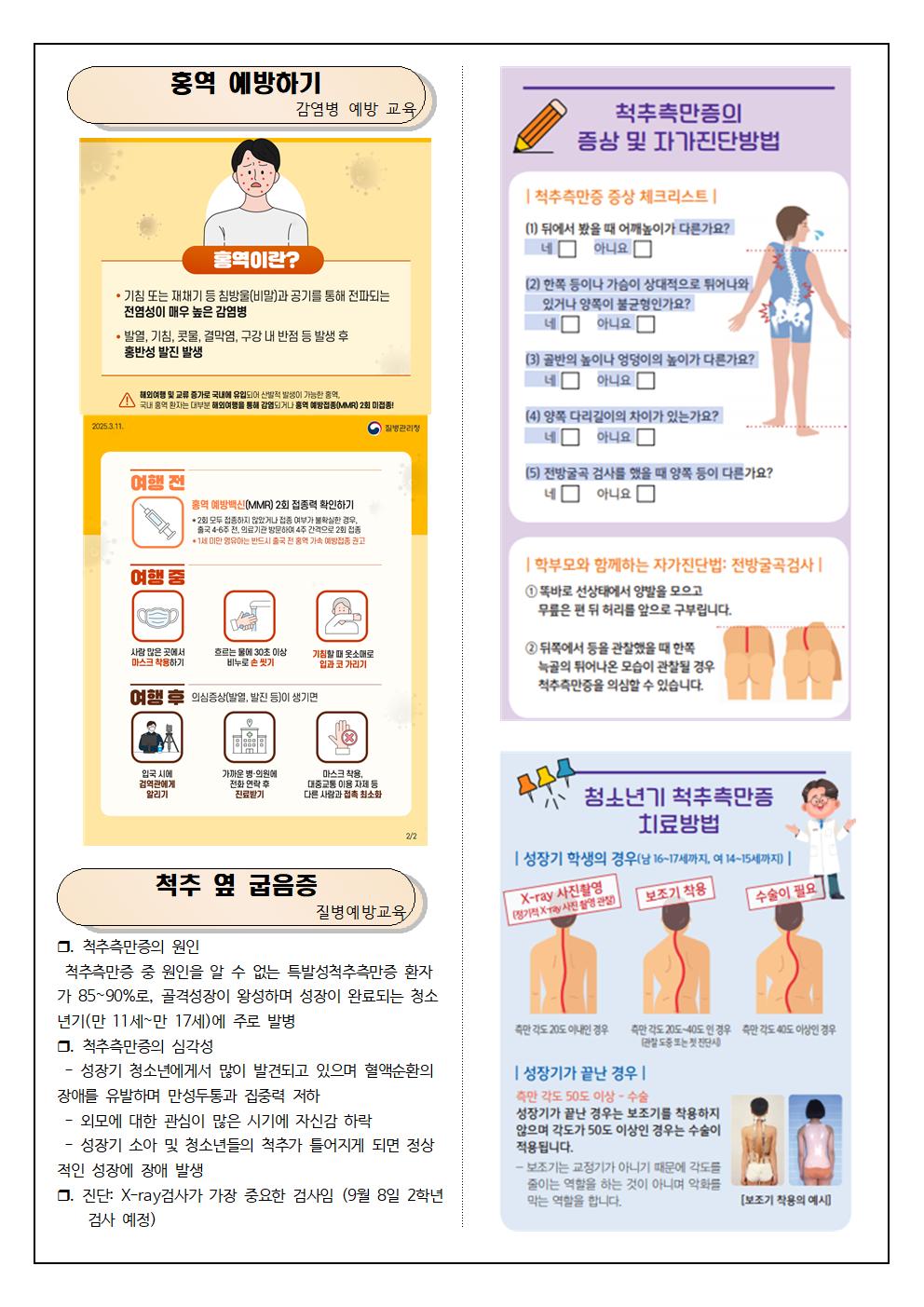 보건소식지_5월002