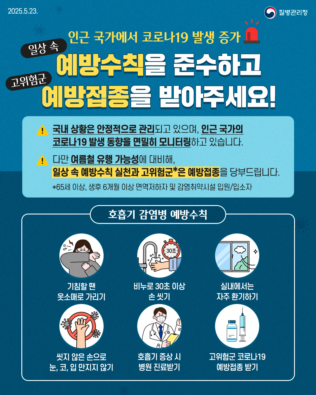 해외 여행시 코로나19 감염 주의