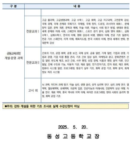 2025. 여름학기 온라인 공동교육과정 개설 과목 학생 수요 조사2