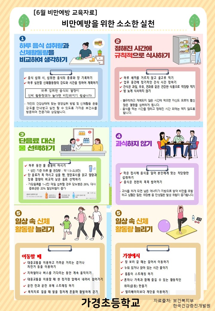 6월 비만예방 교육자료