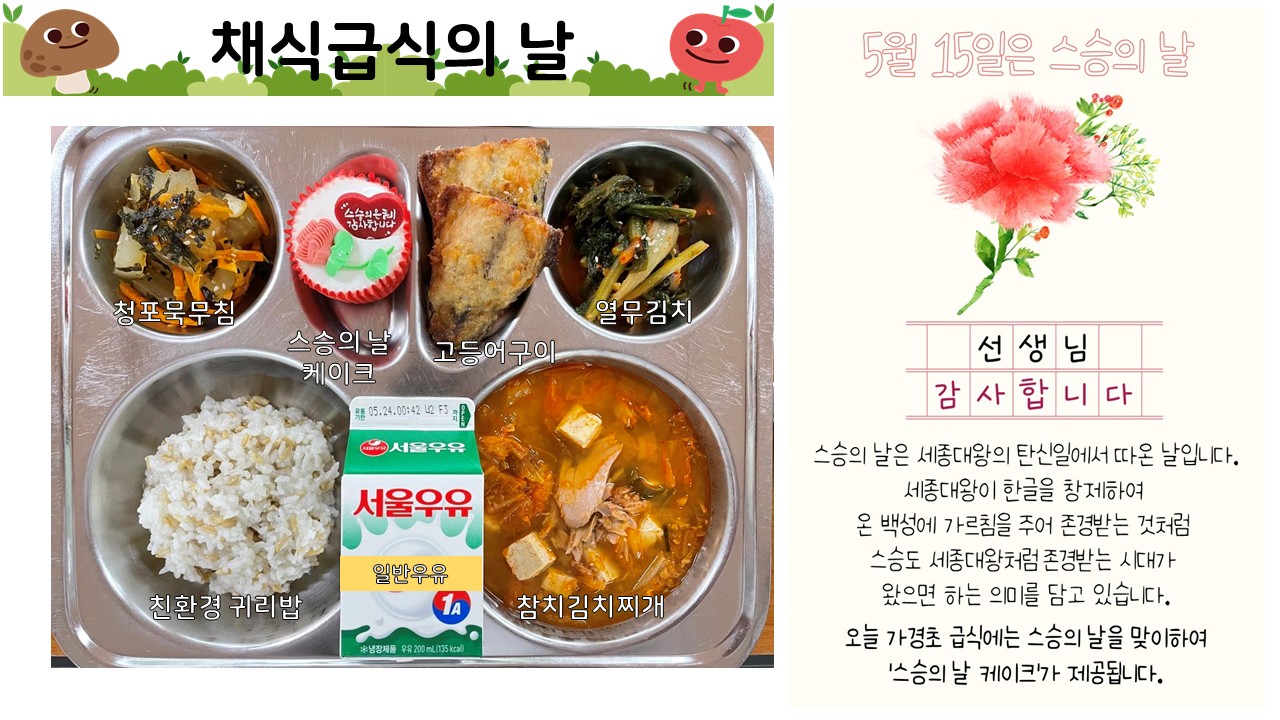 식단게시서식