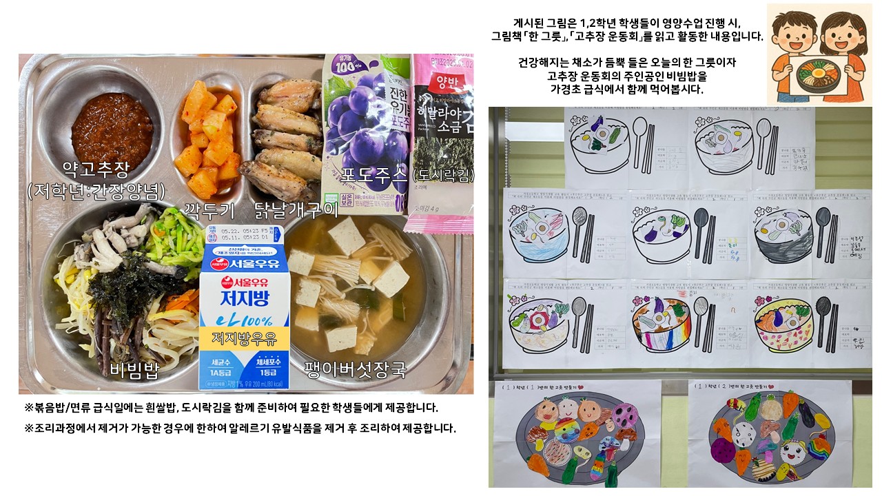 식단게시서식