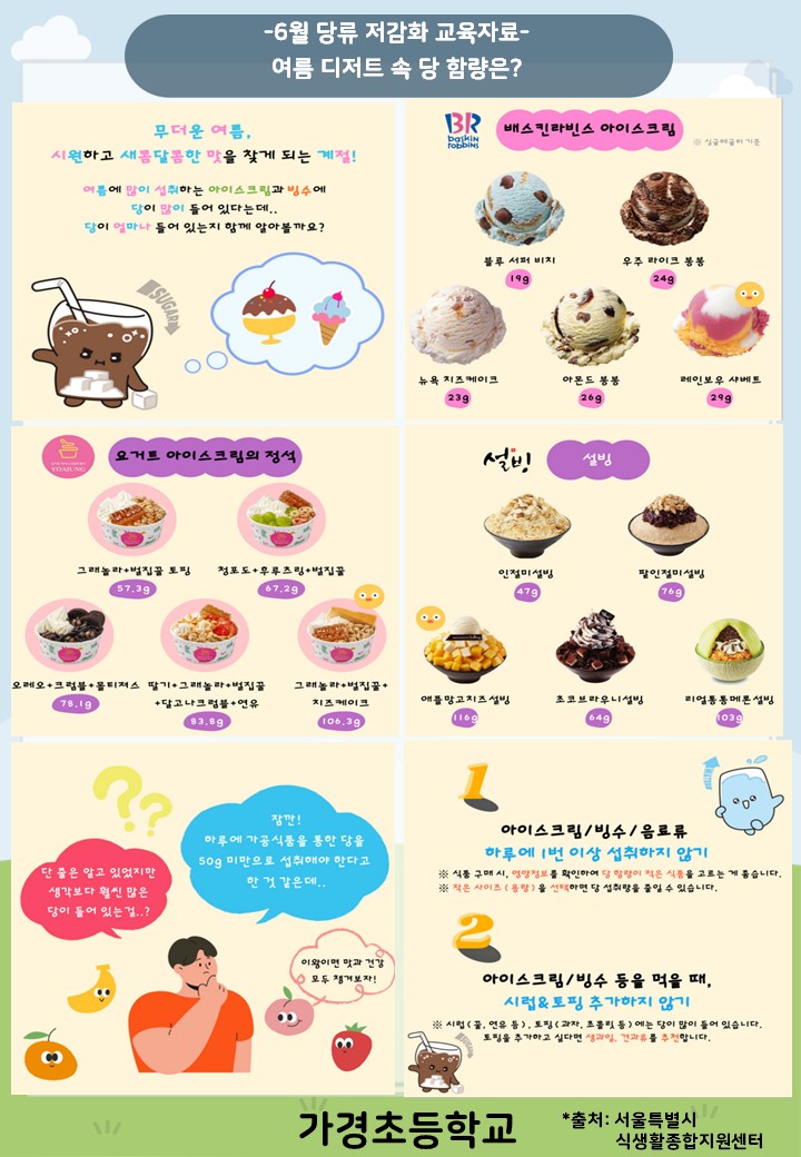 6월 당류 저감화 교육자료