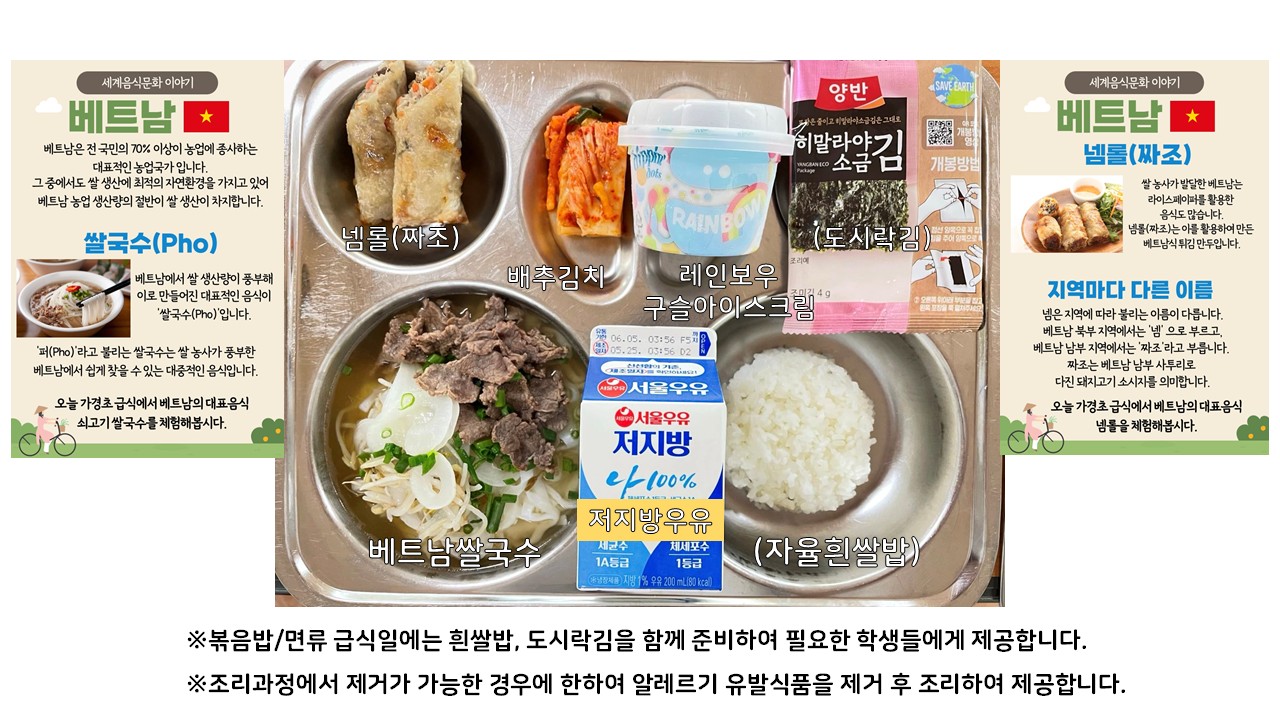 식단게시서식