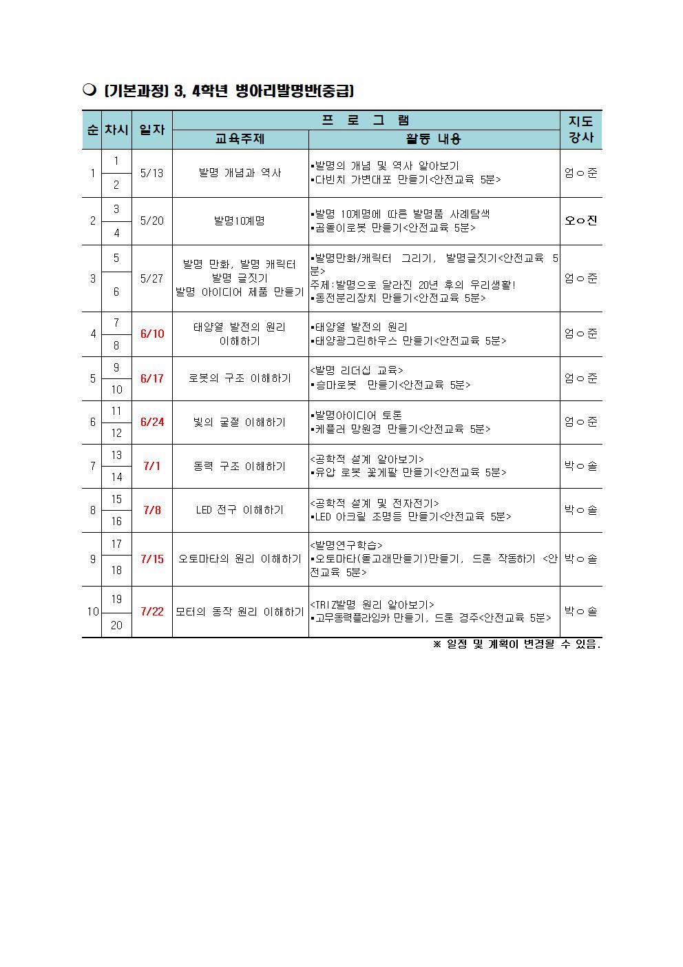 기본교육과정(화요일 중급반) 일정 변경 안내001
