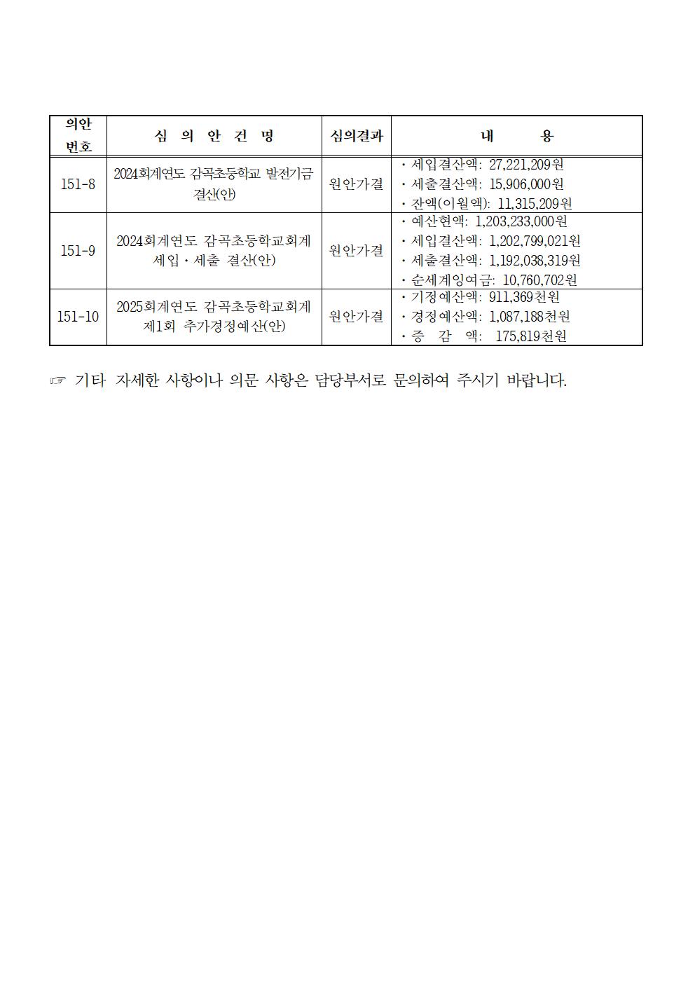 제151회 감곡초등학교운영위원회 정기회 심의결과 홍보-게시용002