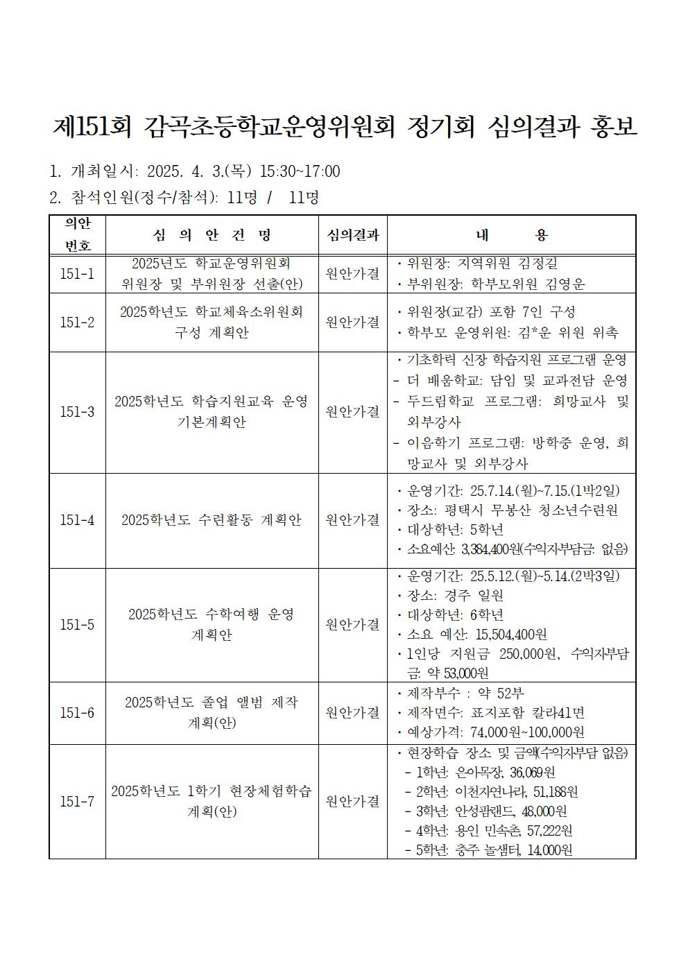제151회 감곡초등학교운영위원회 정기회 심의결과 홍보-게시용001