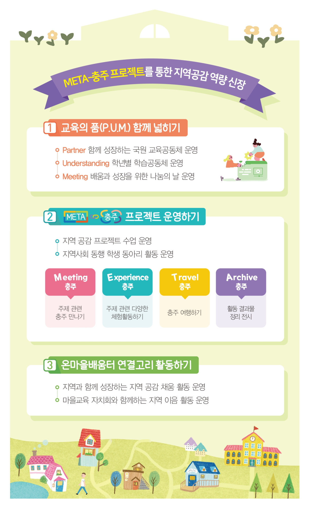 2025. 학교요람-3