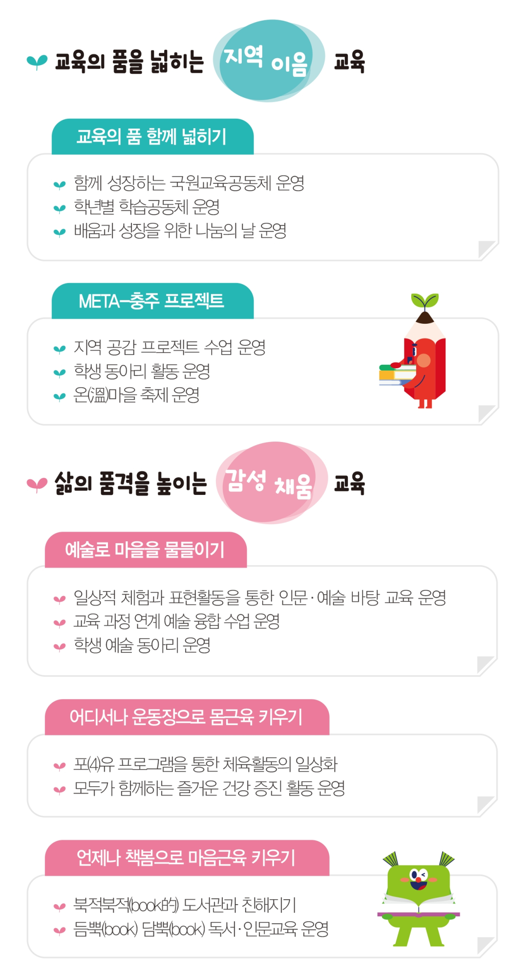 2025. 학교요람-4-5