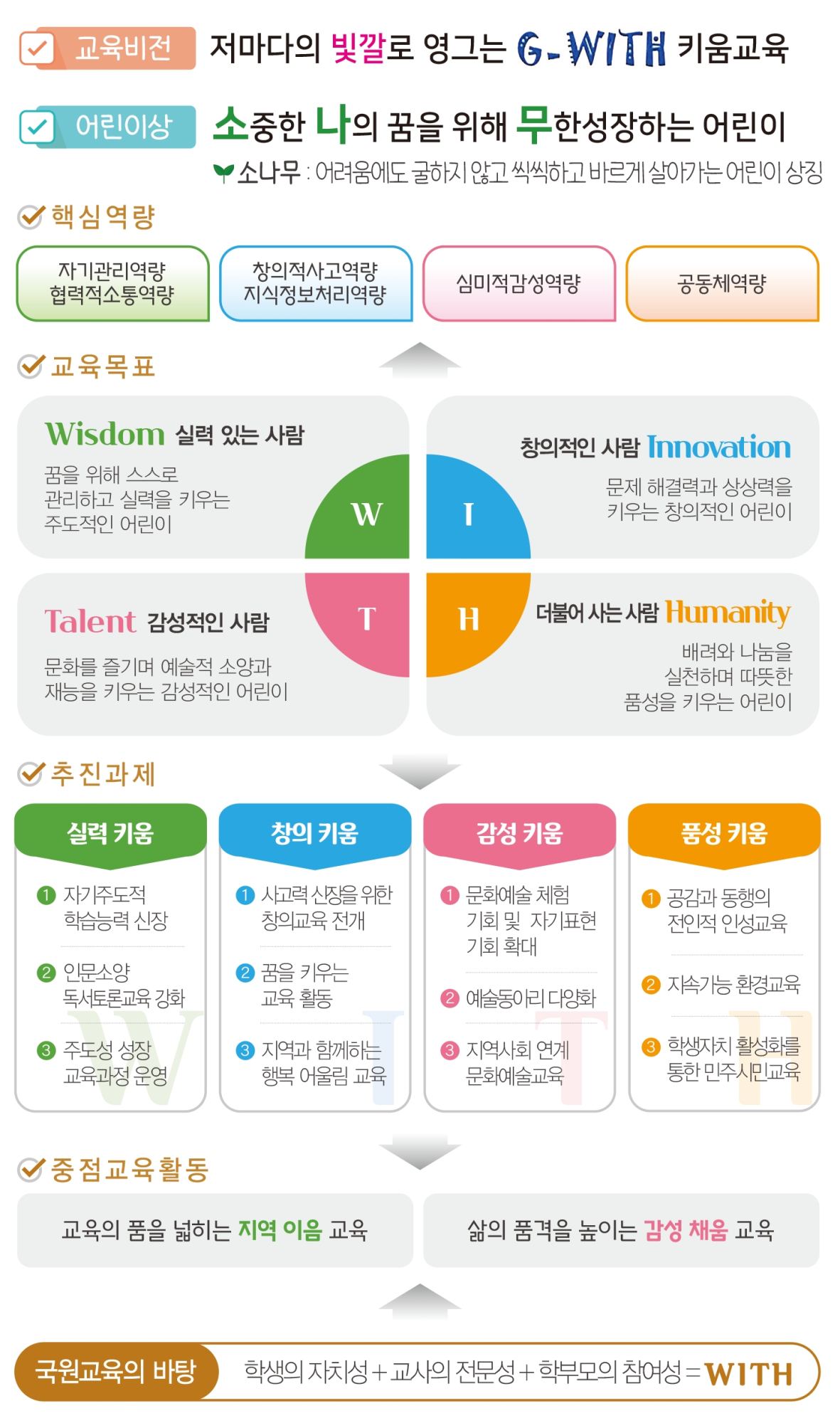 2025. 학교요람-4