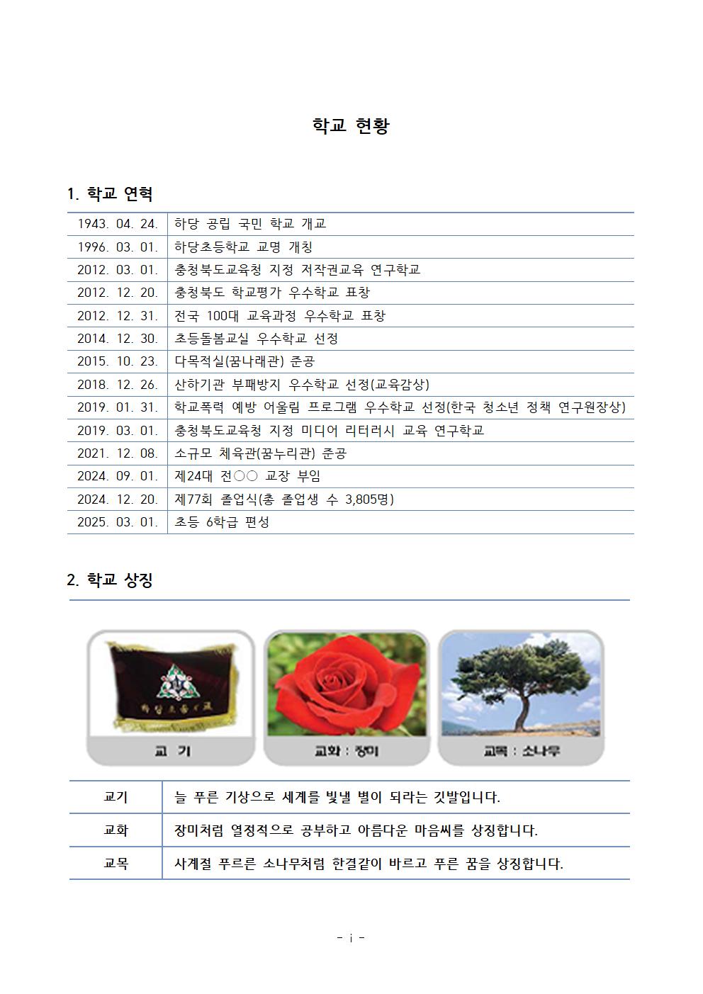 학교 현황002