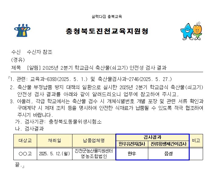 2025. 2분기 학교급식 축산물(쇠고기) 안전성 검사 결과