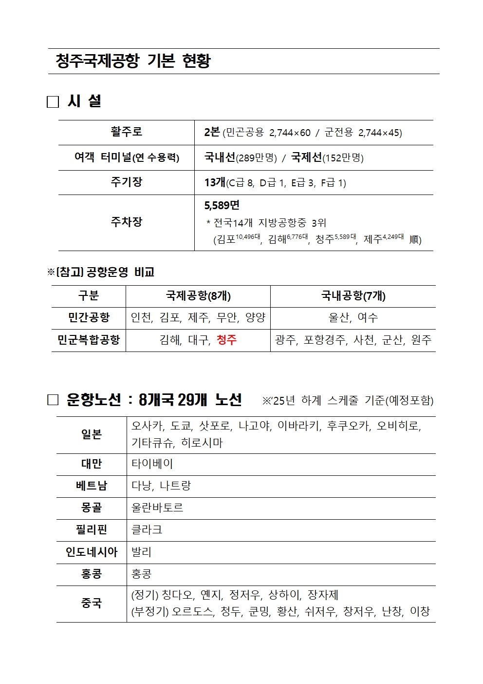 설명자료004
