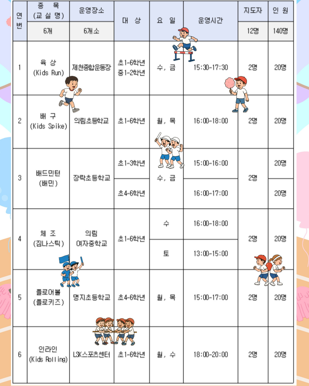 충청북도제천교육지원청 교육과_제천시체육회 충청북도체육회] 2