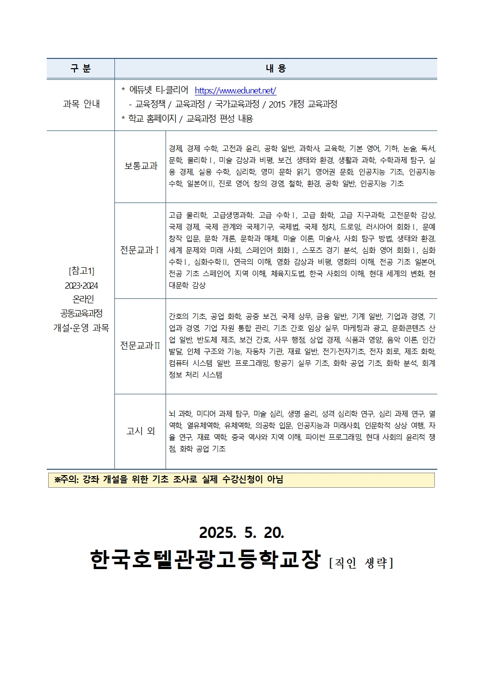 2025. 여름학기 온라인 공동교육과정 개설 과목 학생 수요 조사002