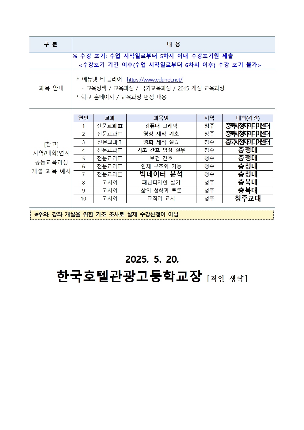 2025. 여름학기 지역(대학)연계 공동교육과정 개설 과목 학생 수요 조사002