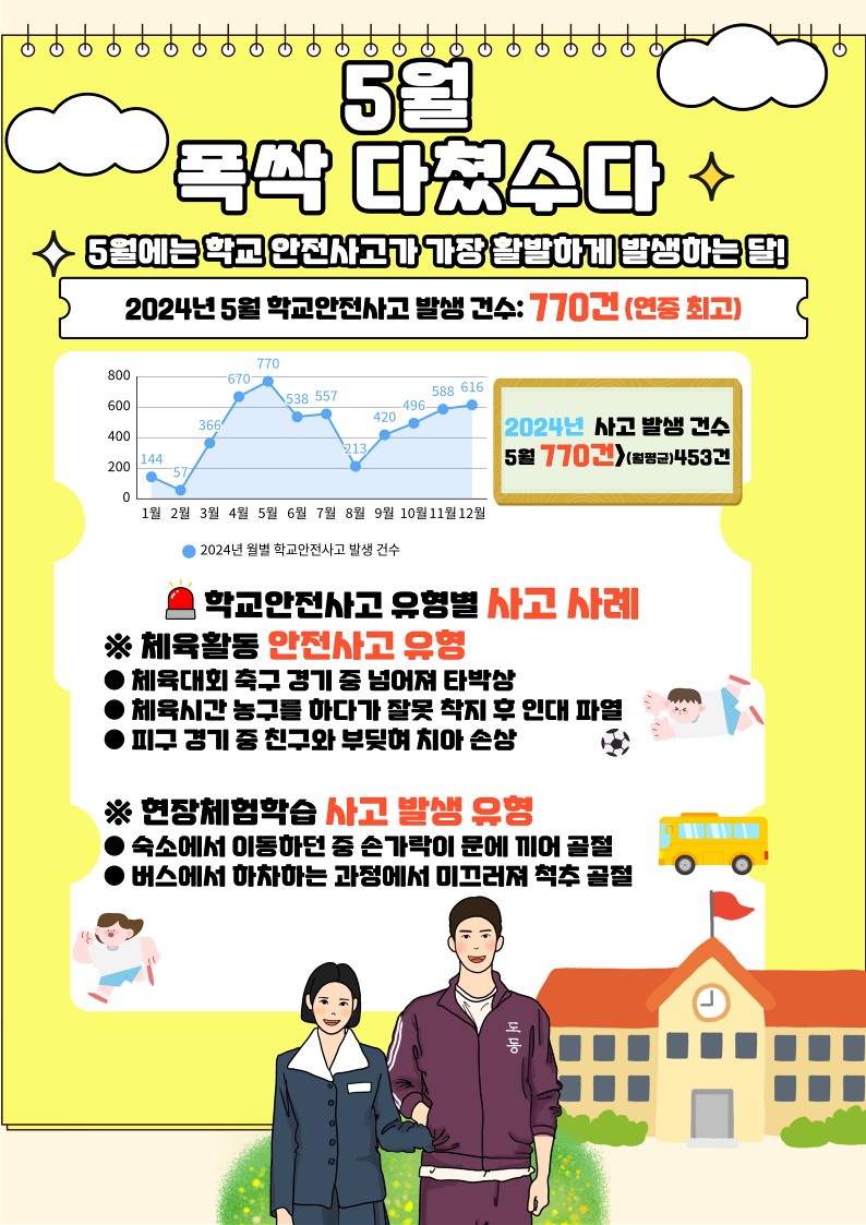 학교안전사고 예방 카드뉴스-복사_1