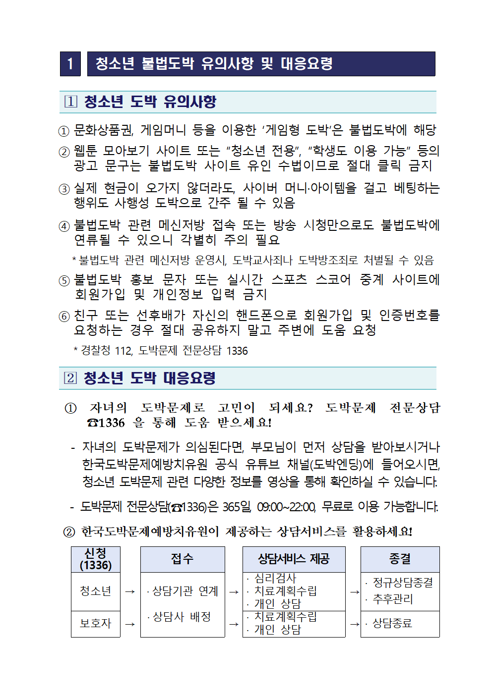 청소년 불법도박, 불법사금융 피해예방을 위한 대응요령001