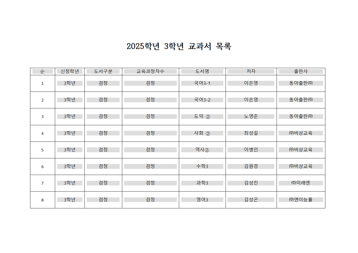 2025학년도 3학년 교과서 목록001