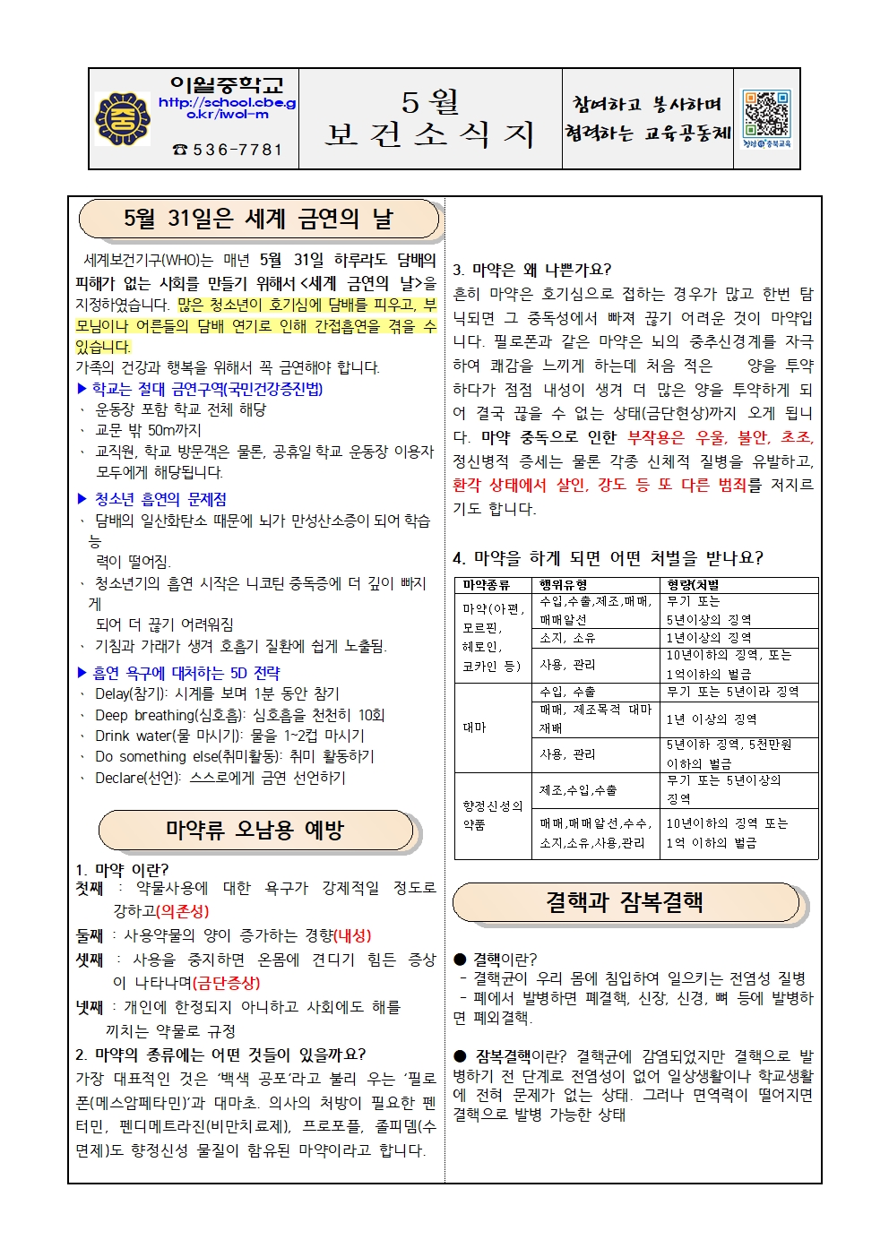 2025. 5월 보건소식지001