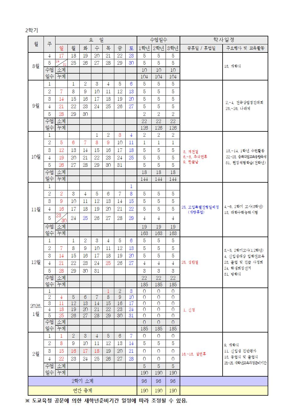 2025학년도 학사일정002