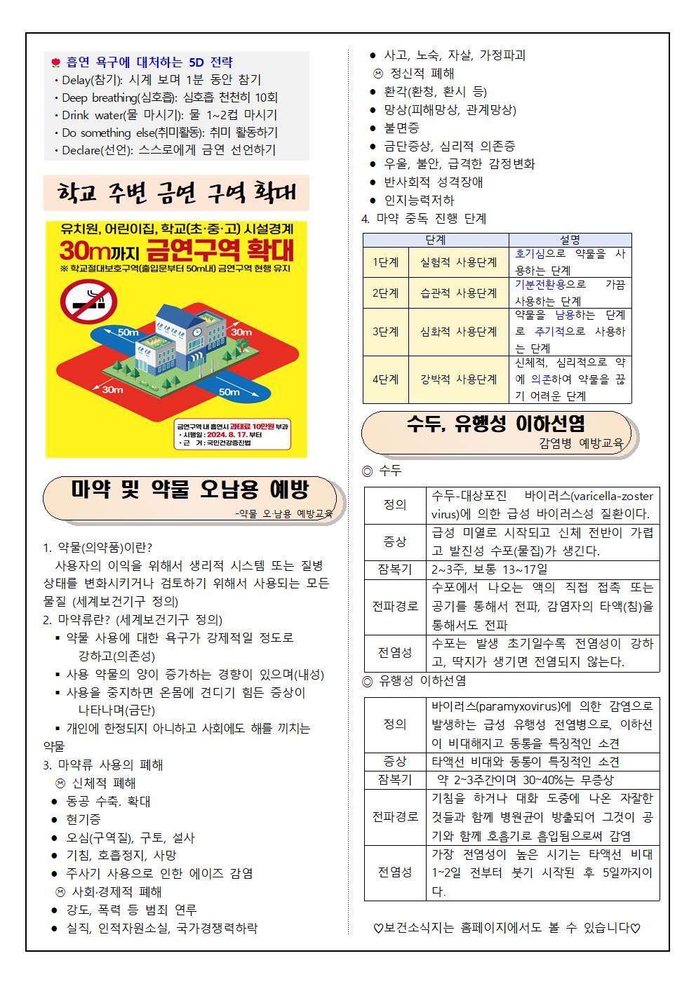 5월 보건소식지002