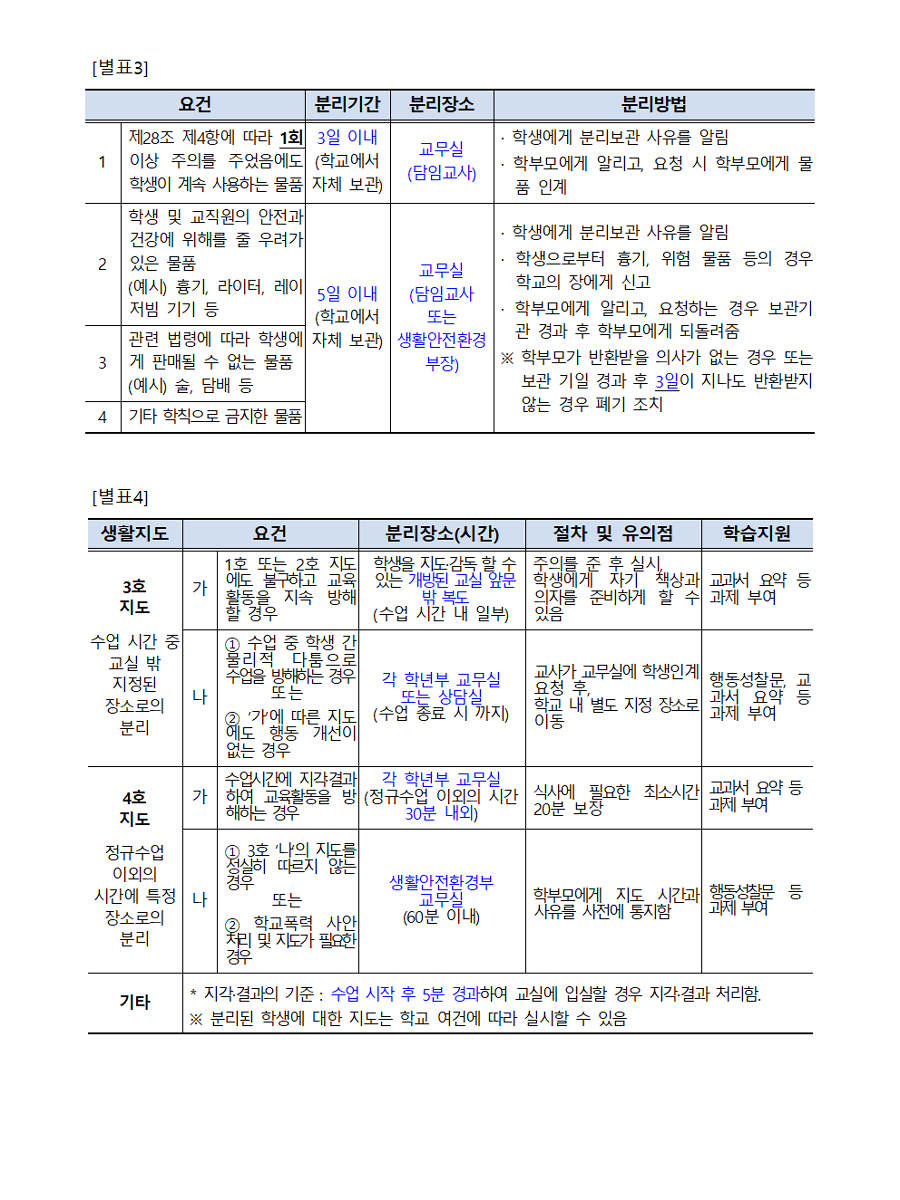 BandiView_2025. 학생생활규정(제천여고)022
