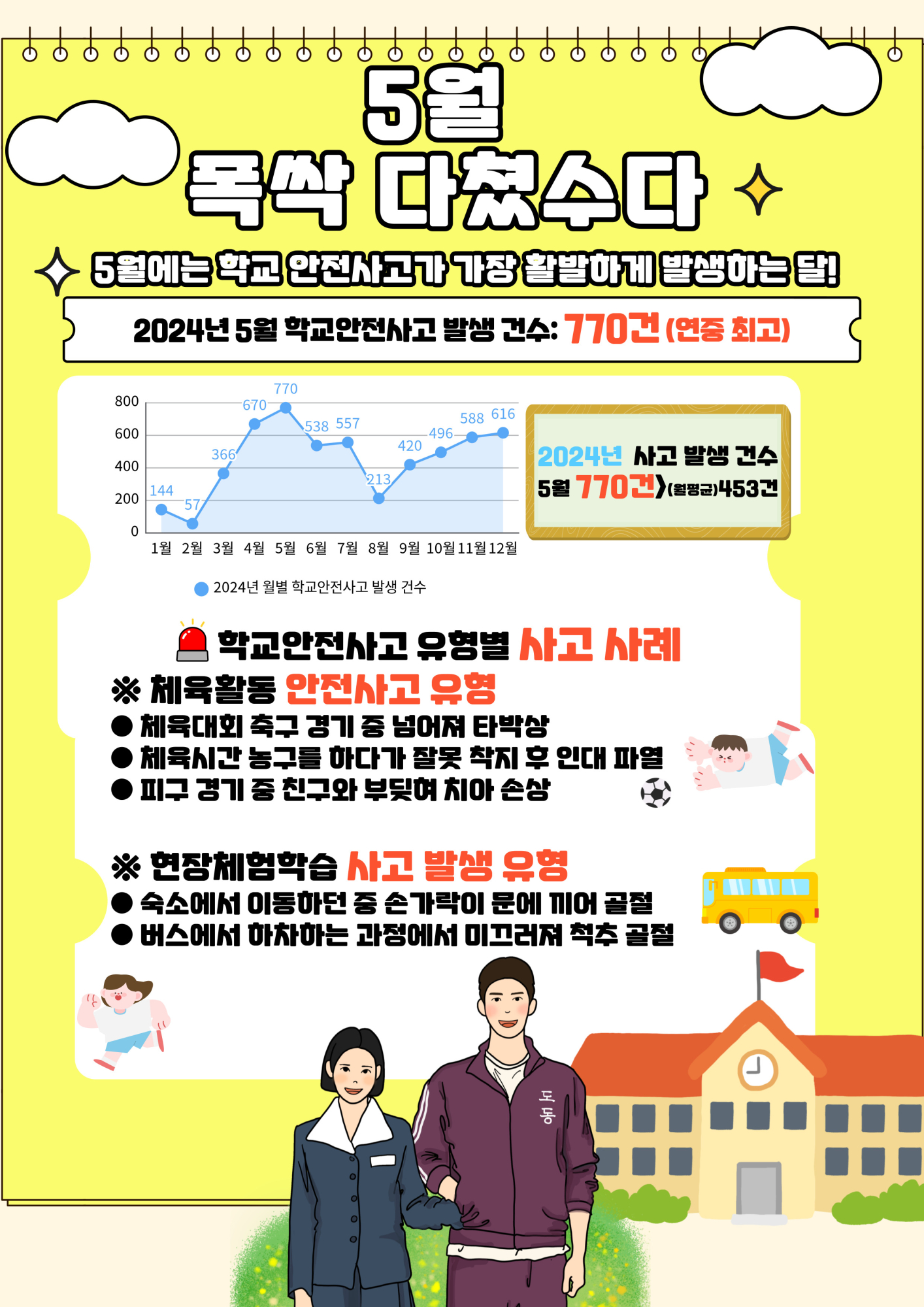 충청북도학교안전공제회_학교안전사고 예방 카드뉴스_페이지_1
